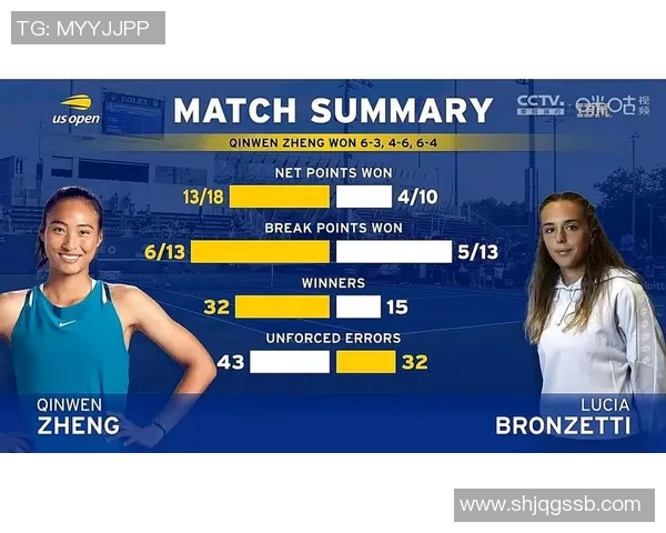 杭州网球队与广州网球队赛后复盘分析比赛节奏与战术对比